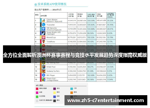全方位全面解析澳洲杯赛事赛程与竞技水平发展趋势深度指南权威版