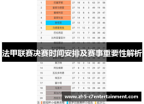 法甲联赛决赛时间安排及赛事重要性解析