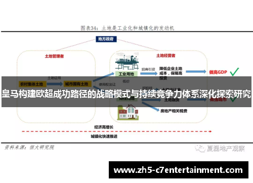 皇马构建欧超成功路径的战略模式与持续竞争力体系深化探索研究