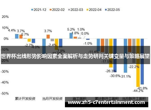 世界杯出线形势影响因素全面解析与走势研判关键变量与策略展望