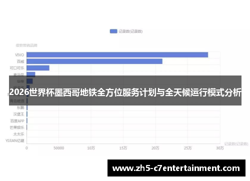 2026世界杯墨西哥地铁全方位服务计划与全天候运行模式分析