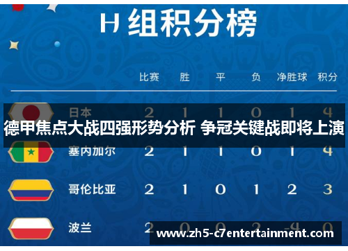 德甲焦点大战四强形势分析 争冠关键战即将上演