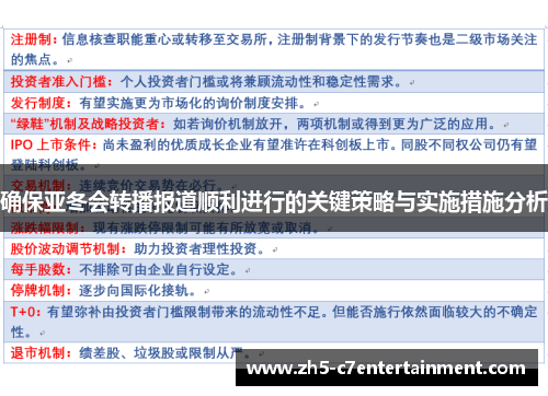 确保亚冬会转播报道顺利进行的关键策略与实施措施分析