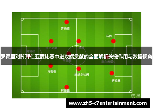 罗德里对阵拜仁亚冠比赛中进攻端贡献的全面解析关键作用与数据视角