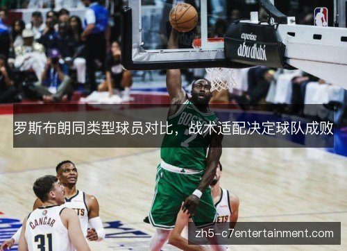 罗斯布朗同类型球员对比，战术适配决定球队成败